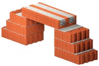 Керамобетонные перемычки