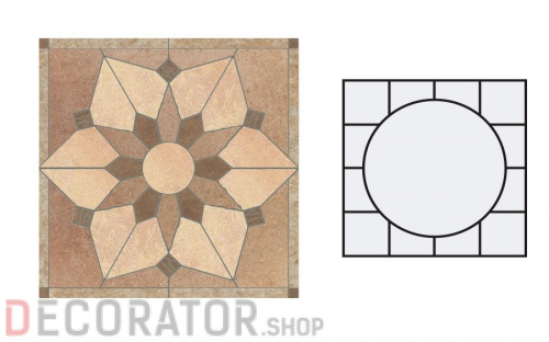 Окантовка для декора Stroeher Keraplatte Aera 750, растр.25 см в Курске