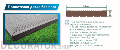 Доска террасная Террапол КЛАССИК Палуба полнотелая без паза в Курске