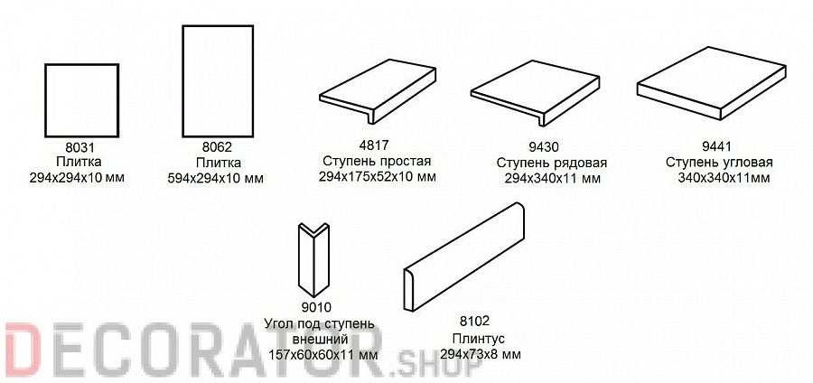 Клинкерная ступень-лофт Stroeher Keraplatte Selected 980-grey